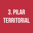 Pilar territorial